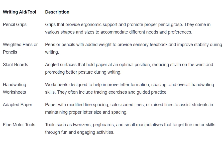 Techniques for Teaching Writing to Students with Autism